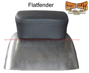 Flatfender