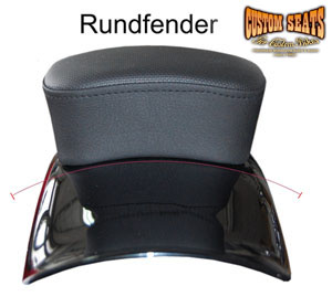 Rundfender